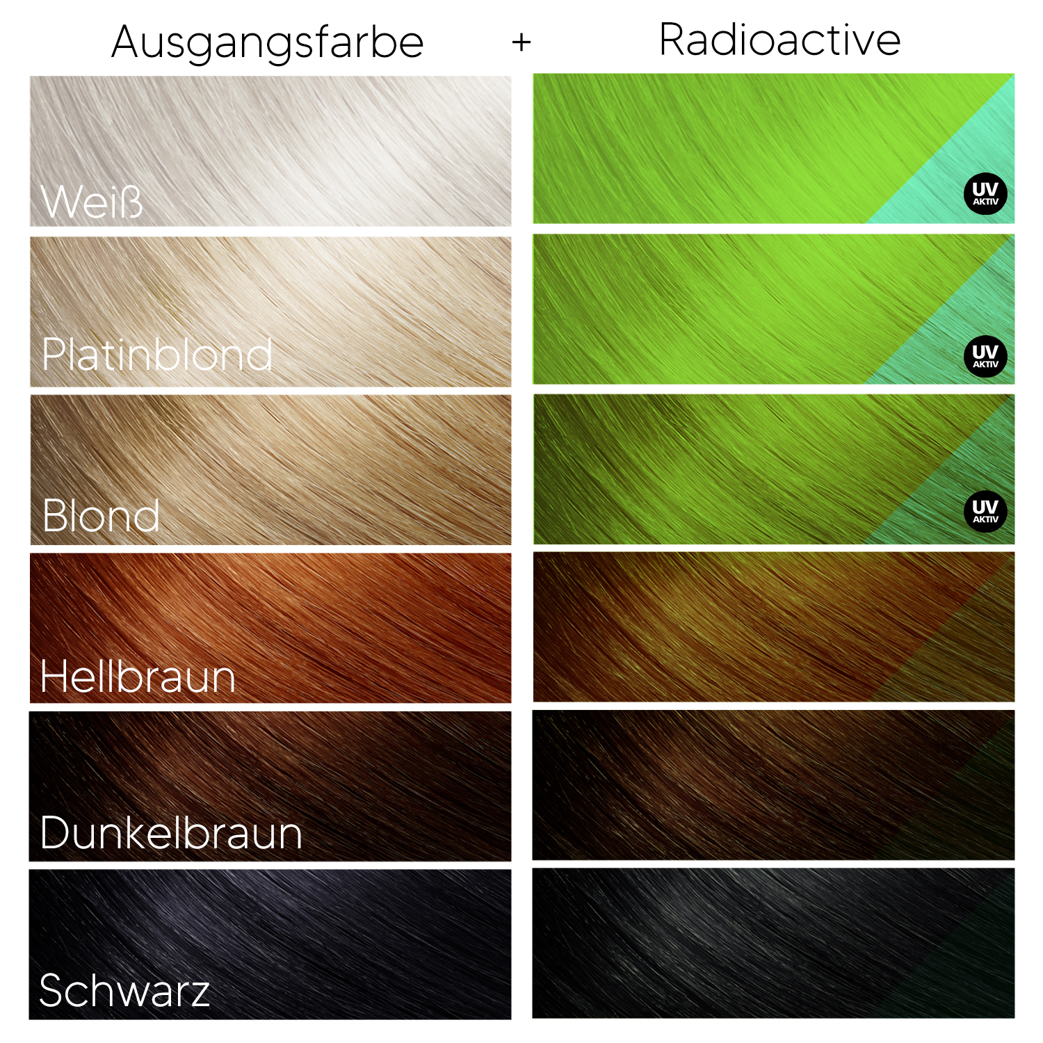 Radioactive_Farbpalette